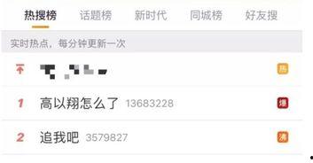 两个娱乐吃瓜博主